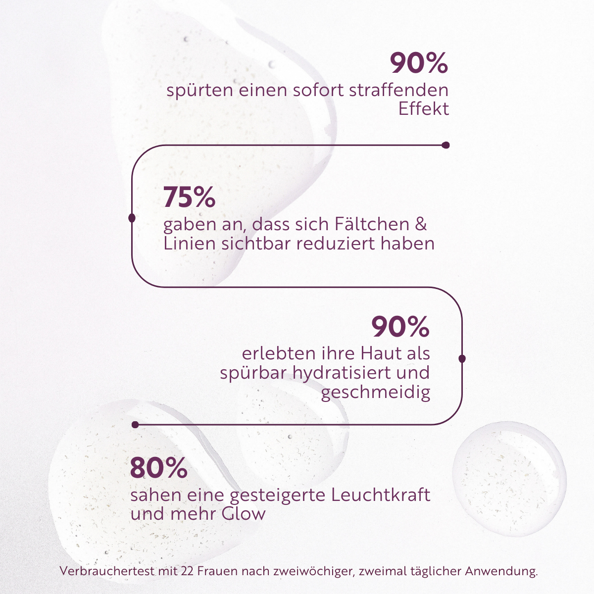 Lift & Repair Hyaluronic Serum